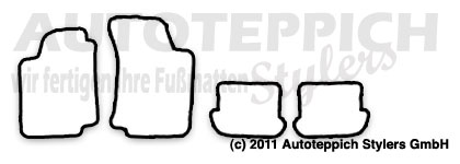 Schnittmuster Fussmatten VW Golf3_Cabrio_93-98 Das Schnittmuster für Fussmatten VW Golf3_Cabrio_93-98